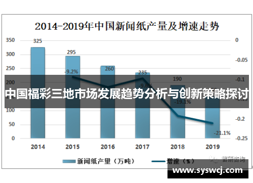 中国福彩三地市场发展趋势分析与创新策略探讨