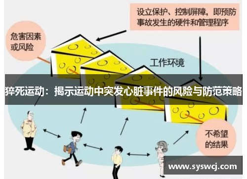 猝死运动：揭示运动中突发心脏事件的风险与防范策略