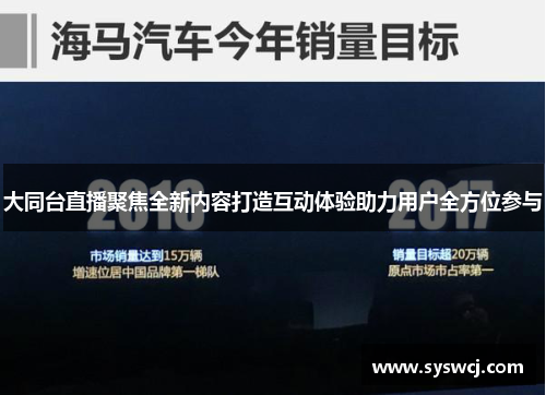 大同台直播聚焦全新内容打造互动体验助力用户全方位参与